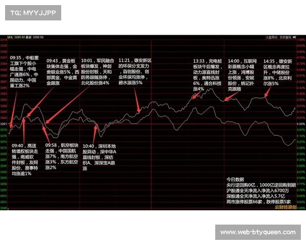 石家庄五超客场挑战雄安队首轮5-1大胜欲延续强势状态 石家庄五超客场挑战雄安队首轮5-1大胜欲延续强势状态
