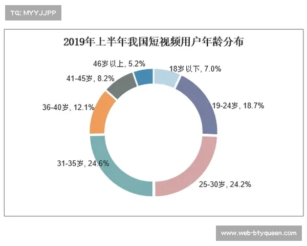 转播权益分配趋势，流媒体平台介入影响
